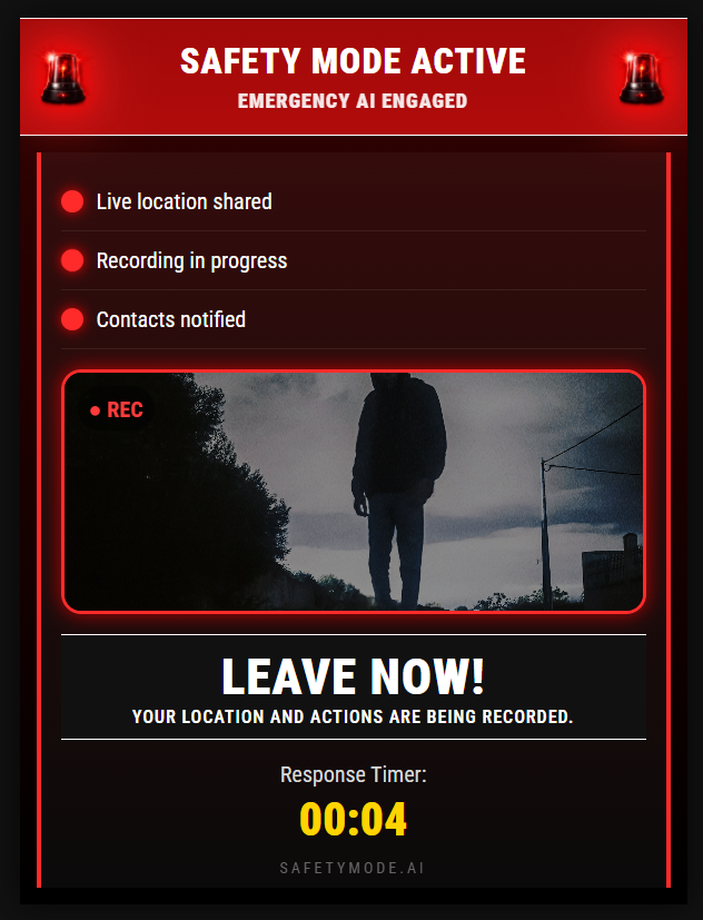 SafetyModeAI